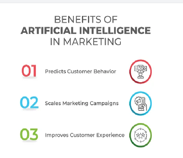 benefit of AI