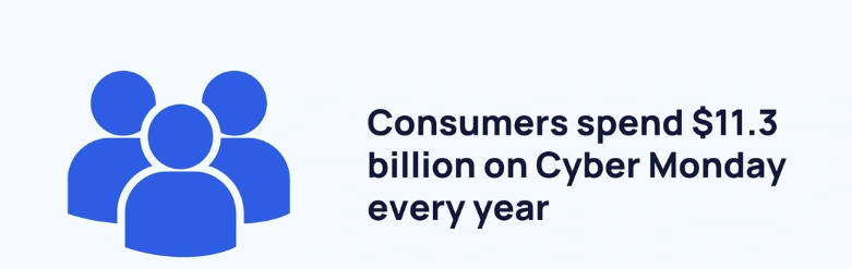 consumer