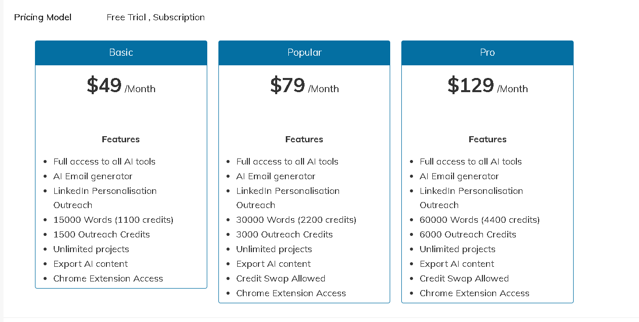 pricing